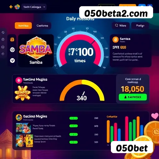 Central de dúvidas rápidas sobre o app 050bet